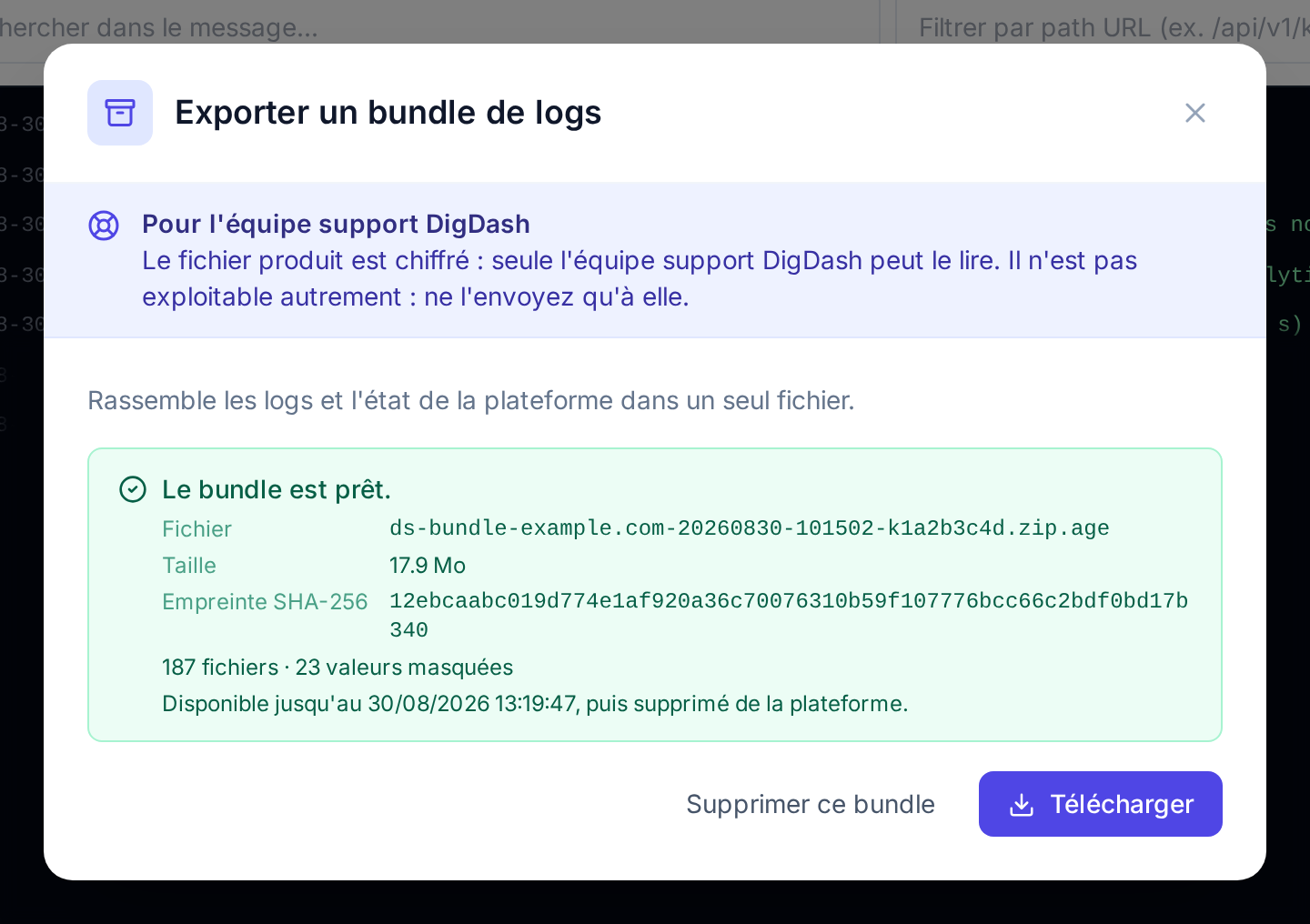 Bundle prêt