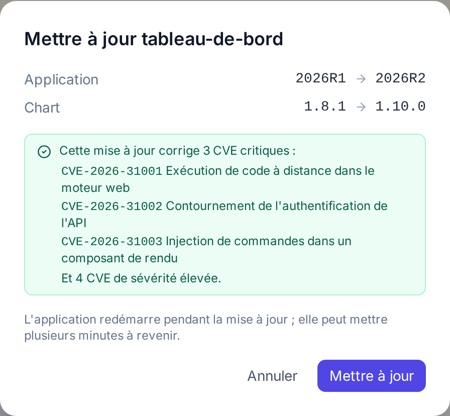 Fenêtre Mettre à jour