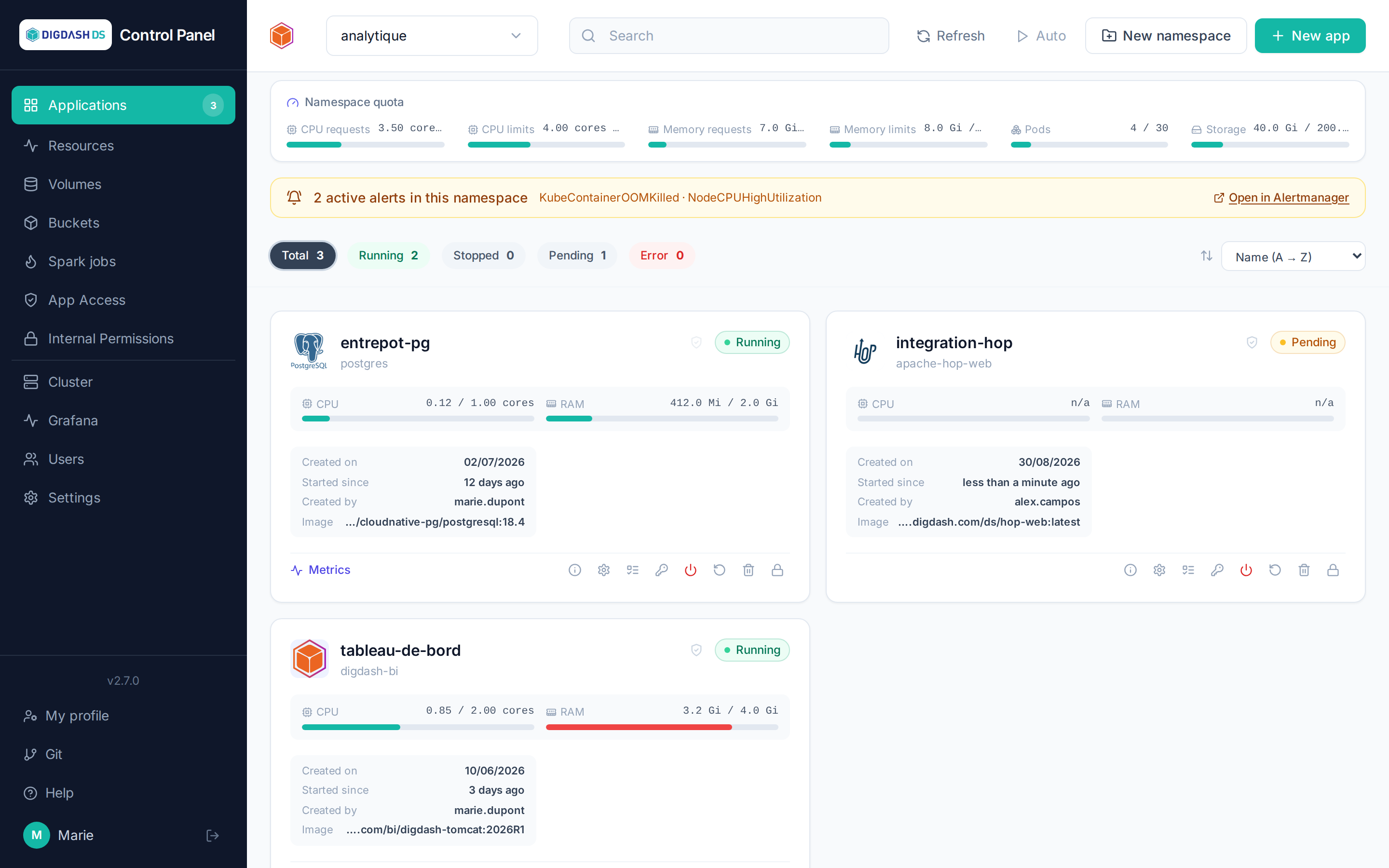 Dashboard