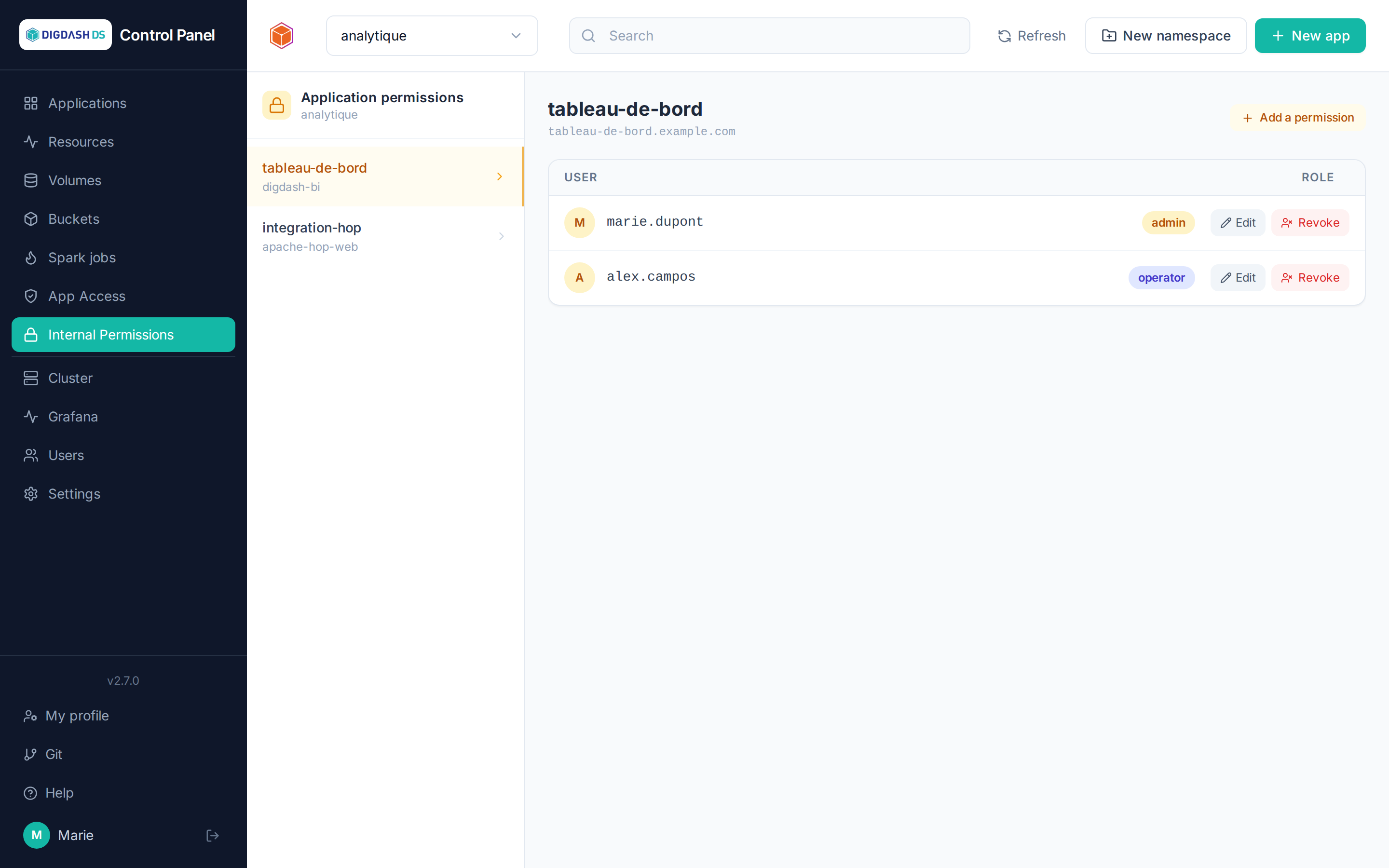 Internal Permissions