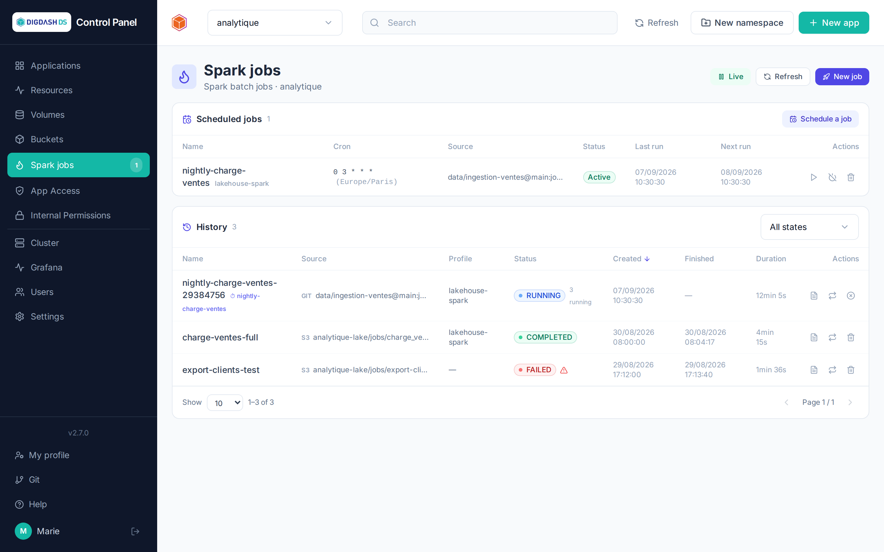 Scheduled jobs and Spark job history