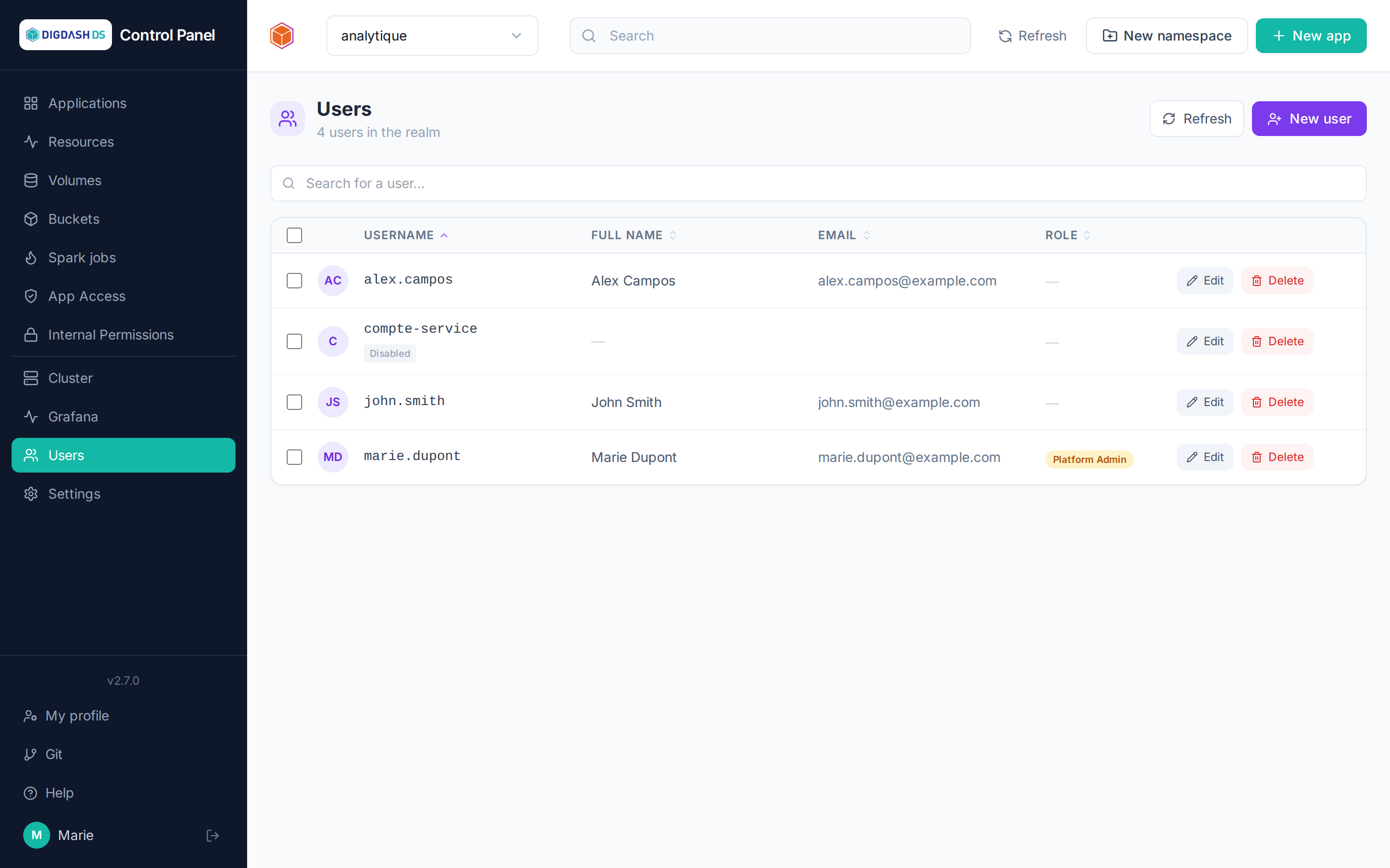 Users page