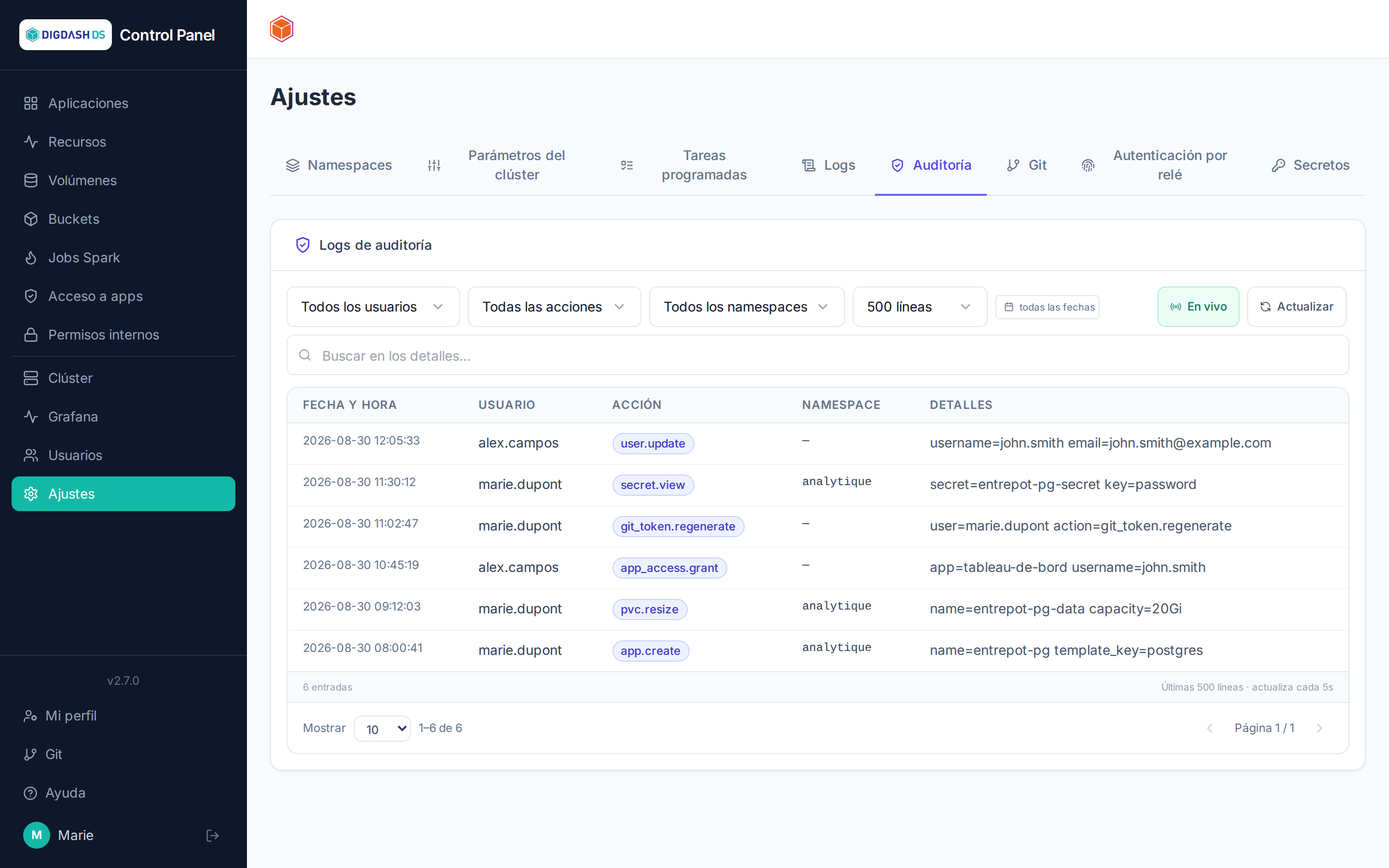 Logs de auditoría