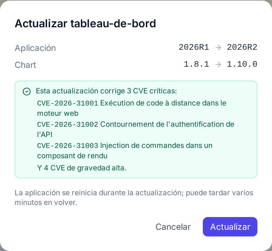 Ventana Actualizar