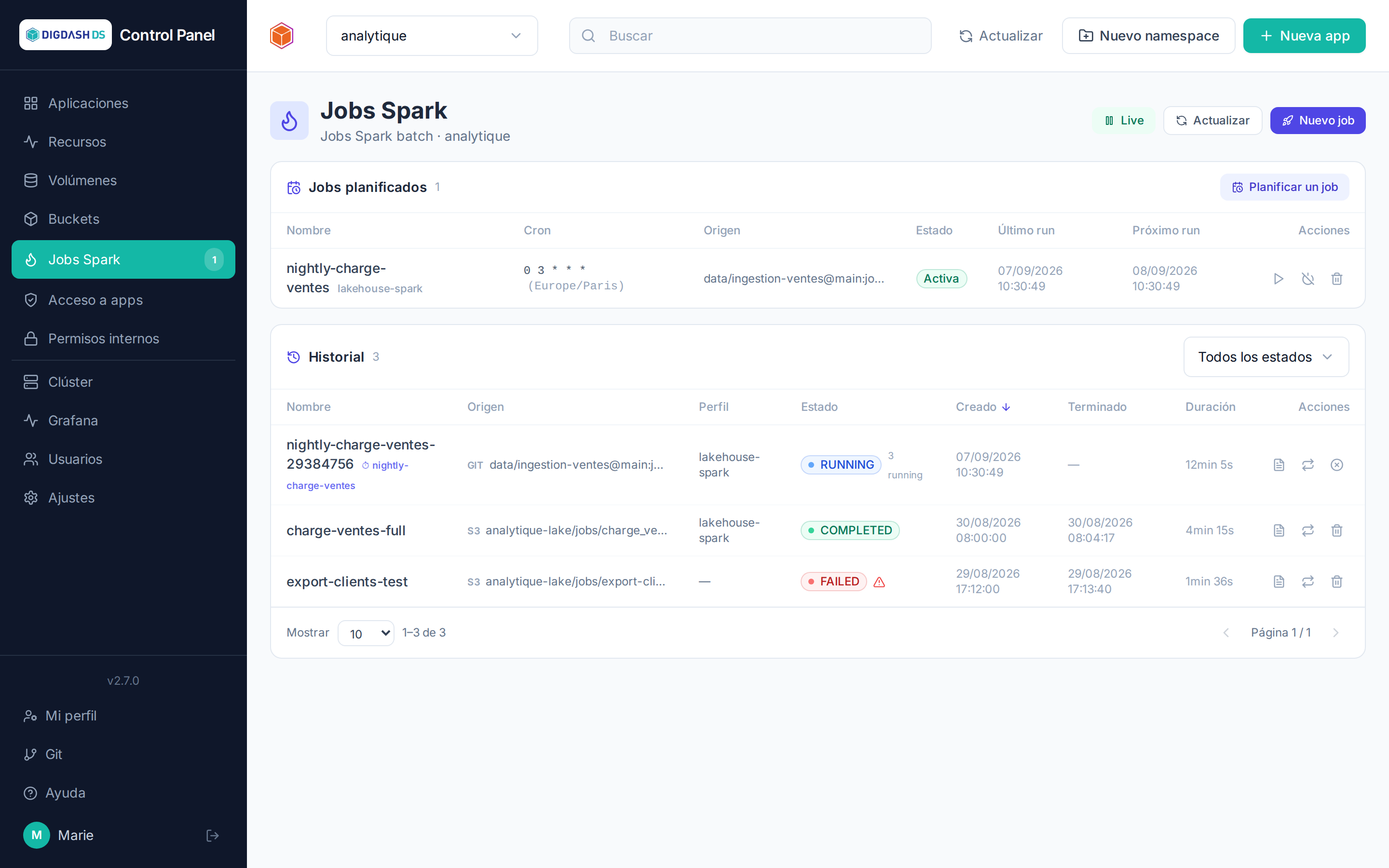 Jobs planificados e historial de jobs Spark